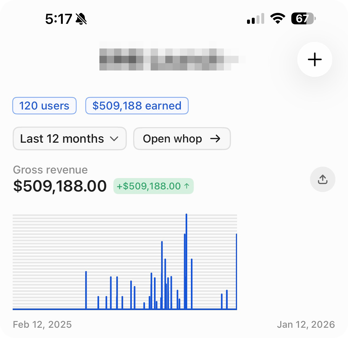 Whop revenue chart showing $509,188 earned with a steady bar graph of payments